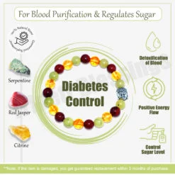 Diabetes Control