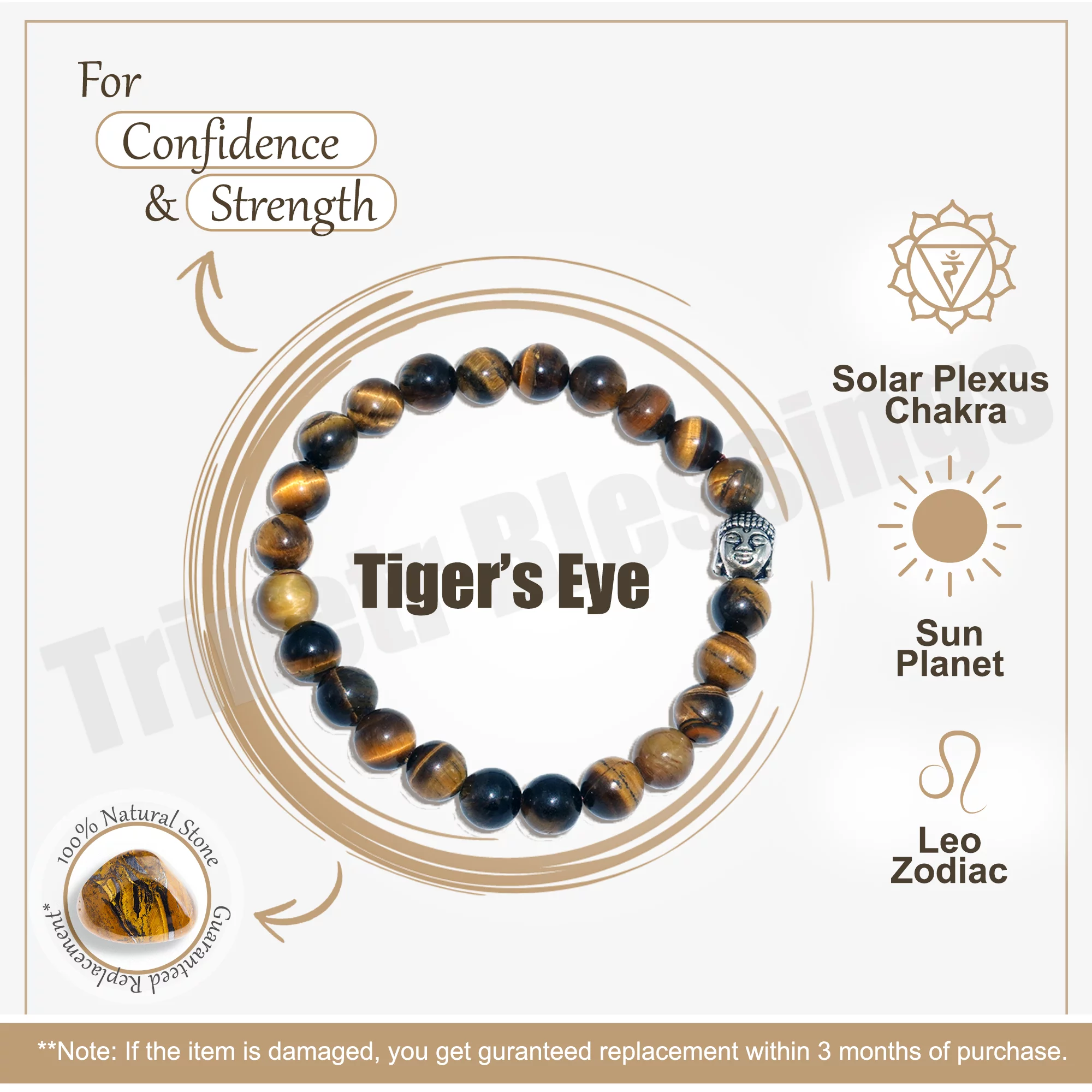 Tiger's Eye