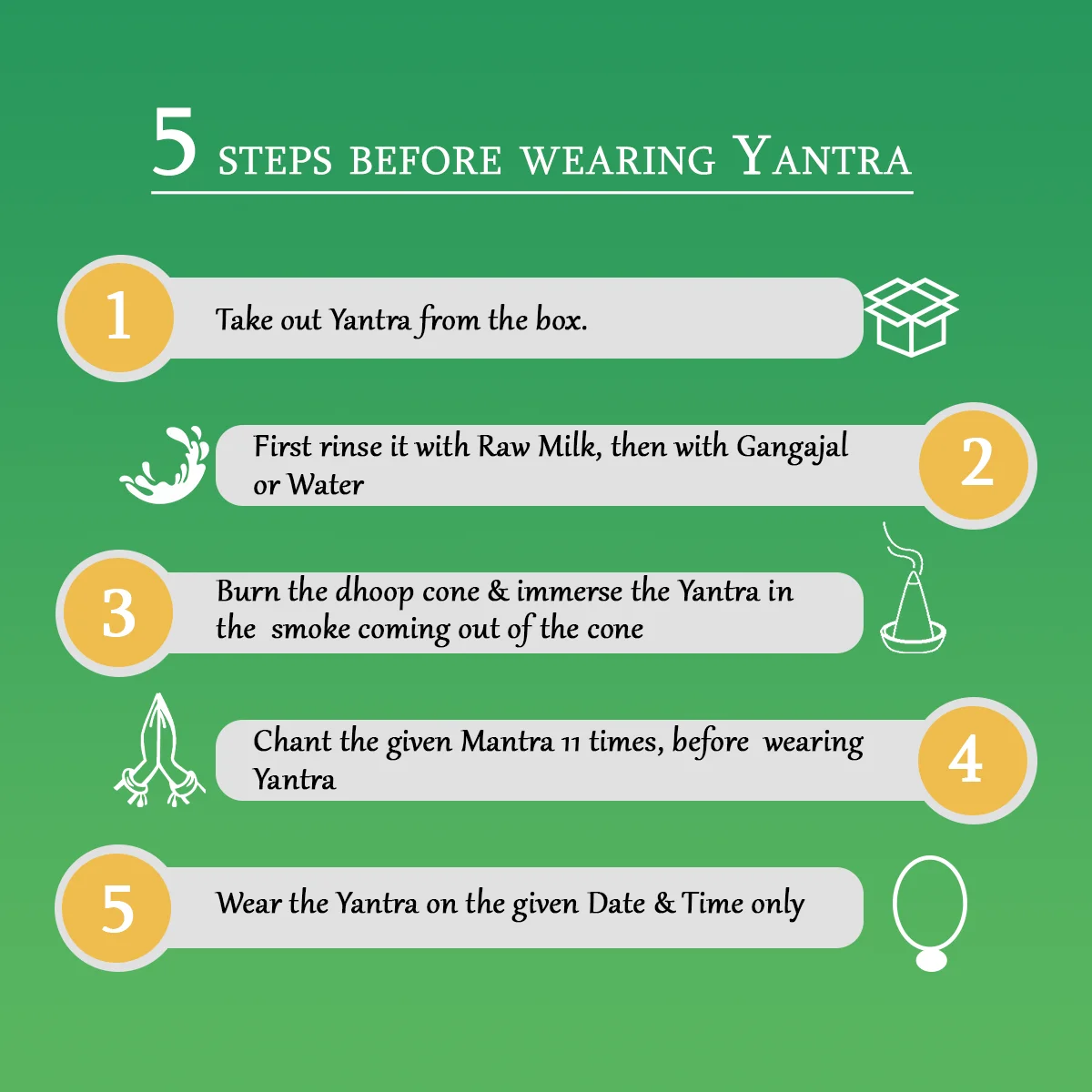 Surya Pyra Yantra - Image 6