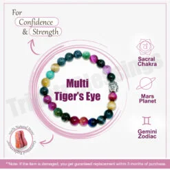 Multi Tiger's Eye