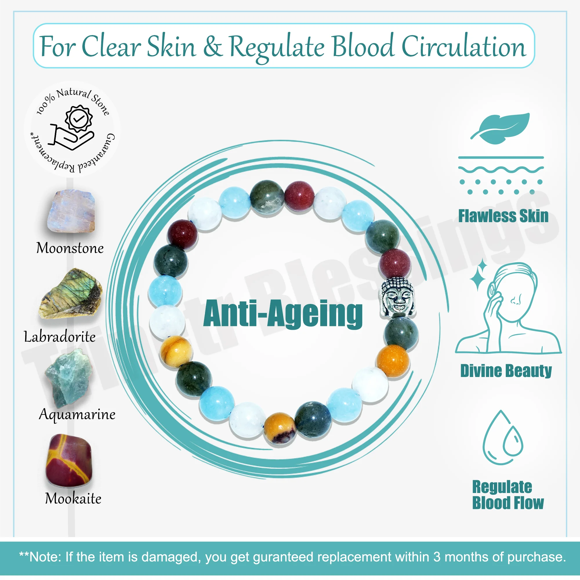 Anti Ageing