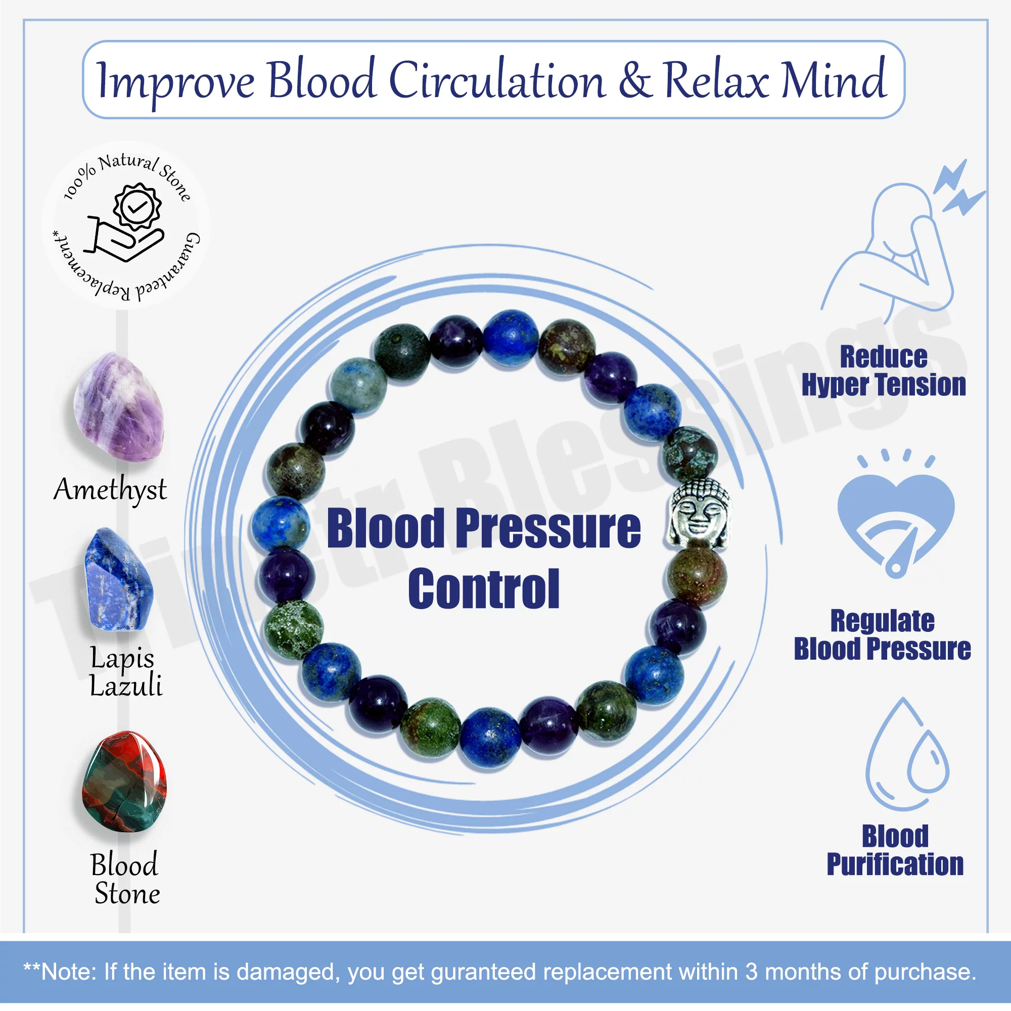 Blood Pressure Control
