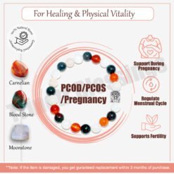 PCOD/PCOS/Pregnancy