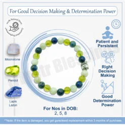 Good Decision Making and Determination Power