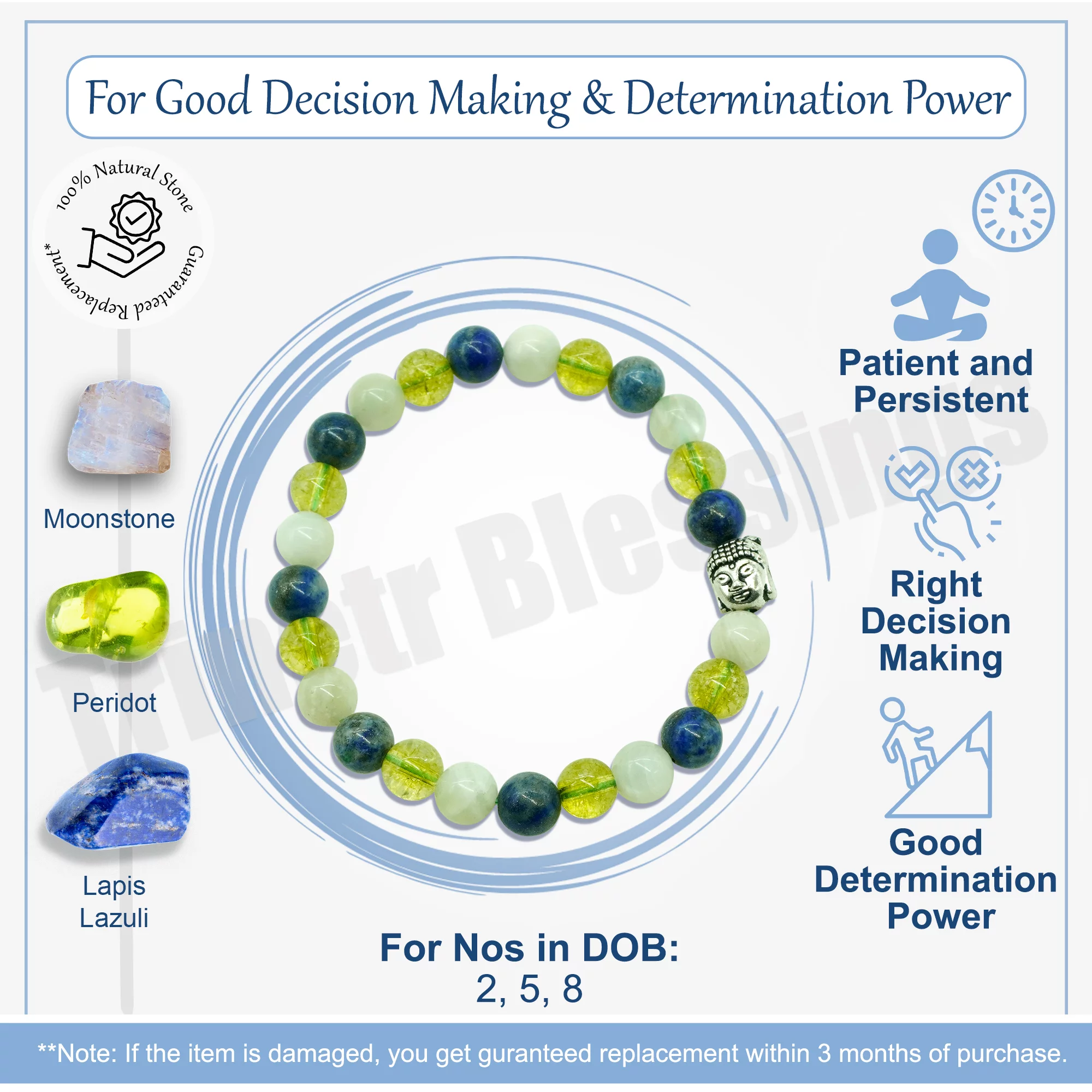 Good Decision Making and Determination Power