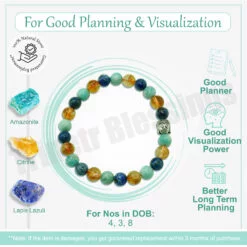 Good Planning & Visualization