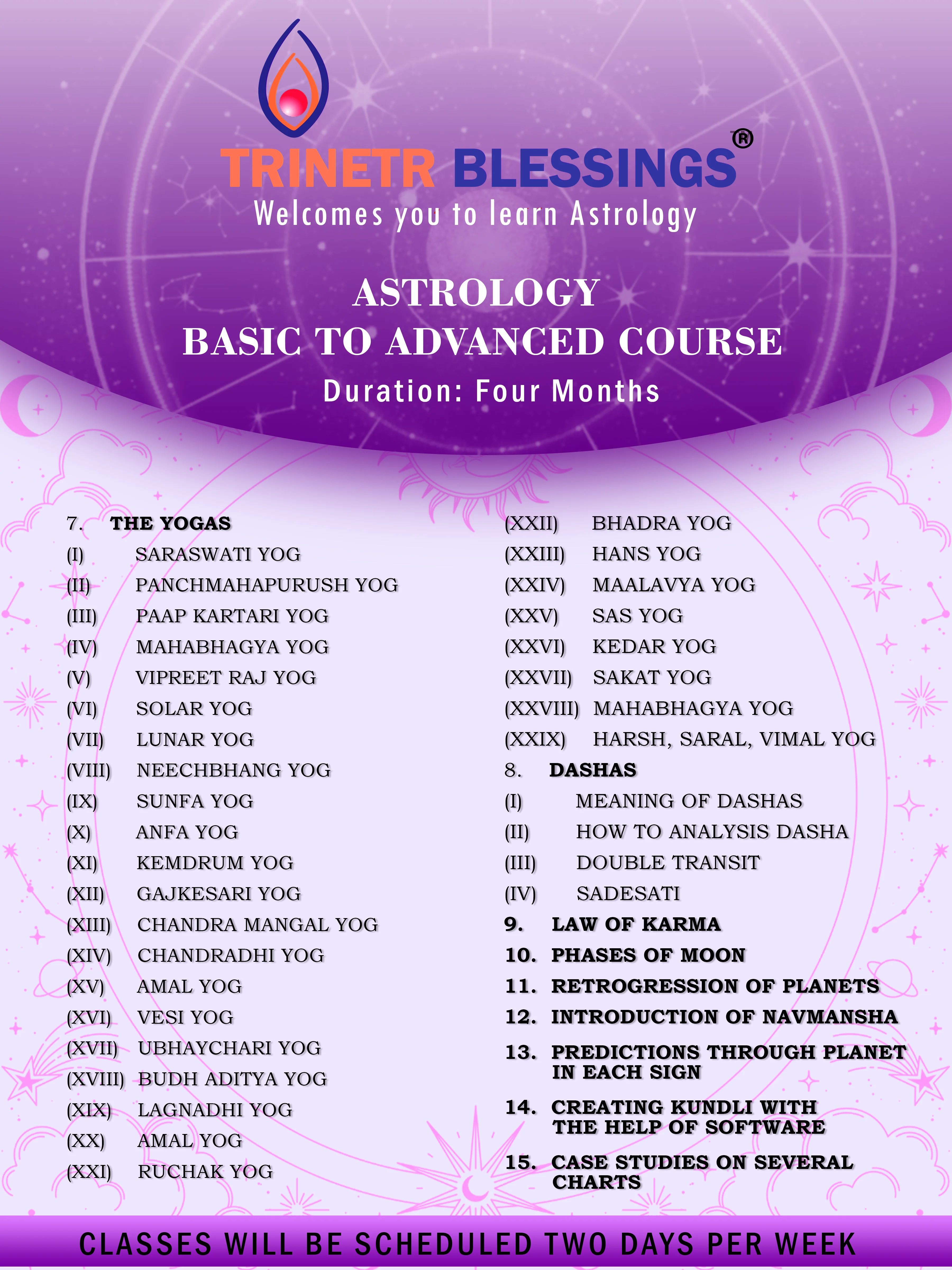 Astrology: Basic to Advance Course - Image 3