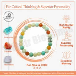 Critical Thinking & Superior Personality