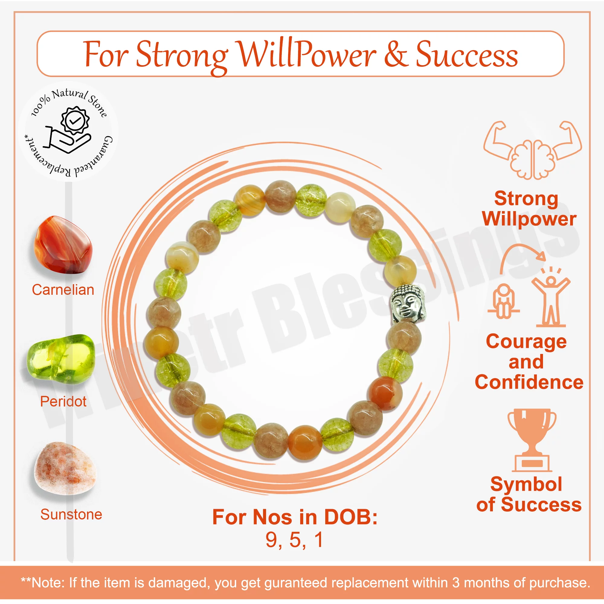 Strong Willpower & Success
