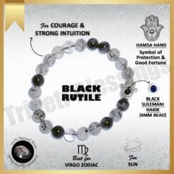 Black Rutile