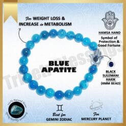 Blue Apatite