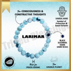 Larimar