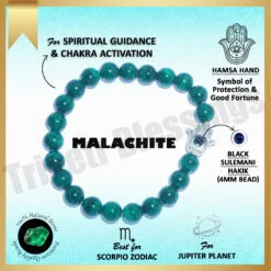 Malachite